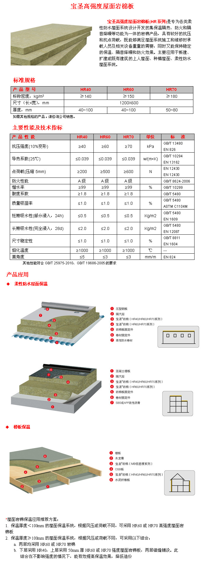 gaoqiangduwumianban.jpg